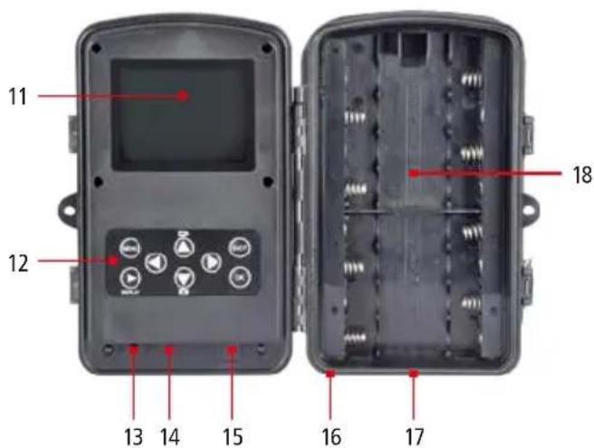 MINOX DTC 390 - Ansicht und Bedienelemente - 2
