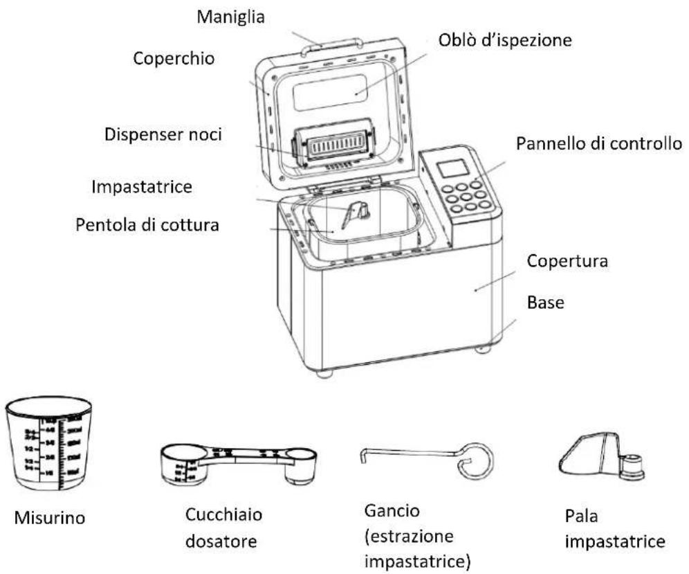H.KOENIG BAKE440 - PARTI E CARATTERISTICHE - 1