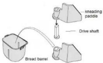 H.KOENIG BAKE440 - DETAILED INSTRUCTIONS - 1
