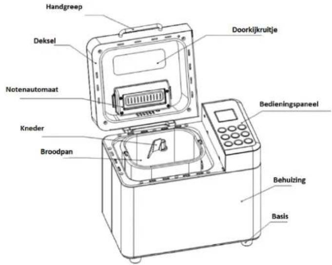 H.KOENIG BAKE440 - ONDERDELEN EN OPTIES - 2