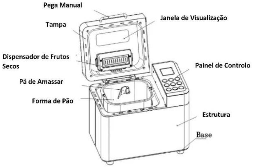 H.KOENIG BAKE440 - PEÇAS E CARACTERÍSTICAS - 1