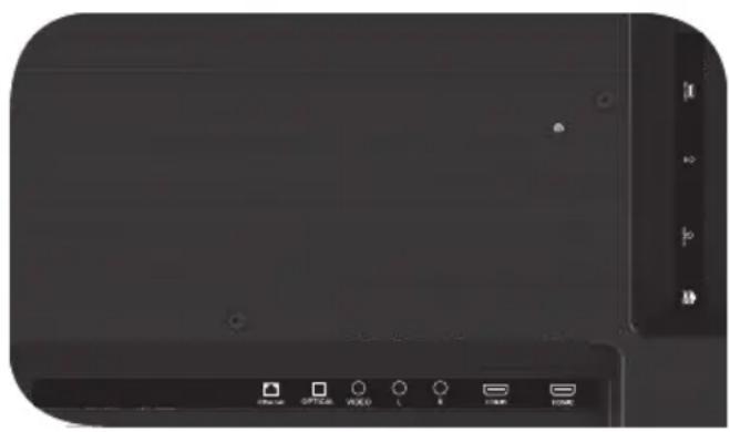 Kivi 24H500LB - CONEXION DE LOS DISPOSITIVOS - 1