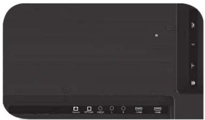 Kivi 50U750NB - CONNEXION DES APPAREILS - 1