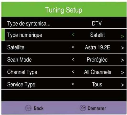 Caratec Vision CAV240P-D - Guide de démarrage rapide pour la première mise en service - 1