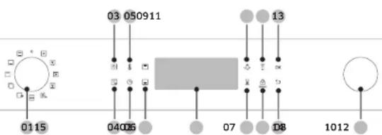 SAMSUNG NV7B4550VAB - Kontrollpanel - 1