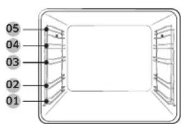 SAMSUNG NV7B4550VAB - Accessoires - 1