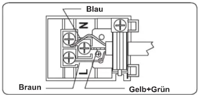 SHARP K-60DX19IM0-EU - ELEKTRISCHER ANSCHLUSS UND SICHERHEITSHINWEISE - 3