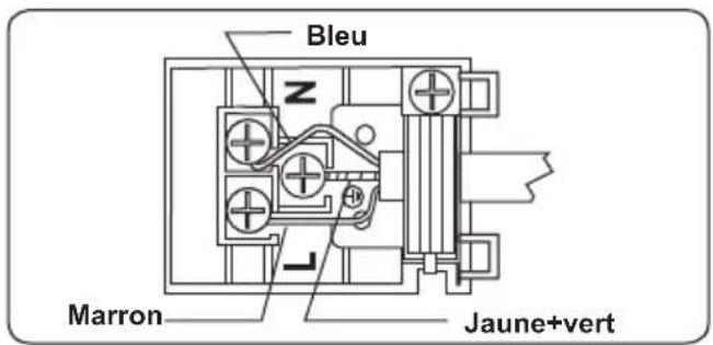 SHARP K-60DX19AM0-EU - AVERTISSEMENT : L'APPAREIL DOIT ÊTRE BRANCHÉ À LA TERRE. - 1