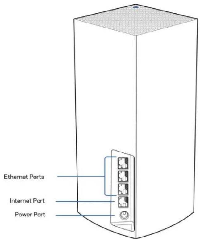 LINKSYS Atlas 6 - 背面 - 1