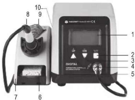 Toolcraft ZD-8916 - Bedieningselementen - 1