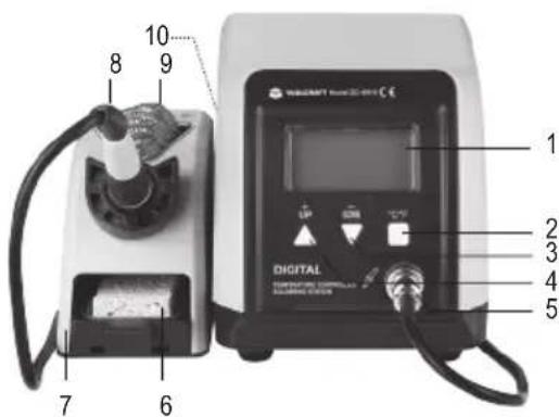 Toolcraft ZD-8916 - Bedienelemente - 1