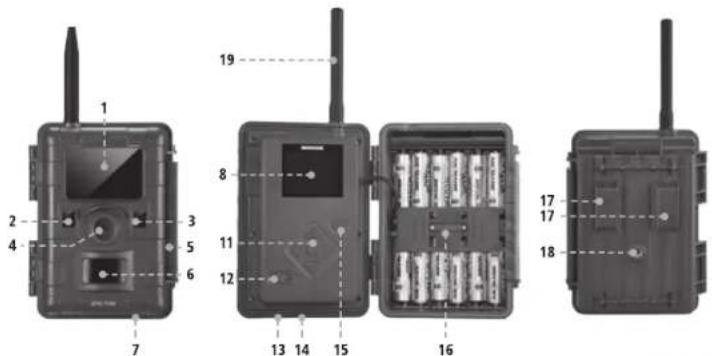 MINOX DTC 1100 - Bedienelemente - 1