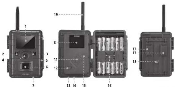 MINOX DTC 1100 - Controls - 1