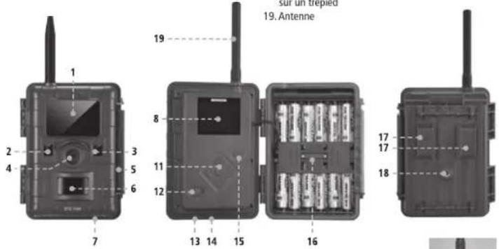 MINOX DTC 1100 - Les éléments de commande - 1