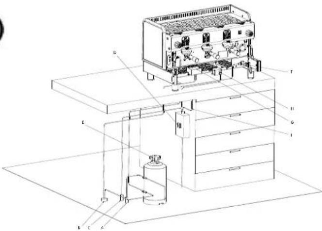 LA PAVONI Diamante Lever 3 Groups - - INSTALLATION - 2