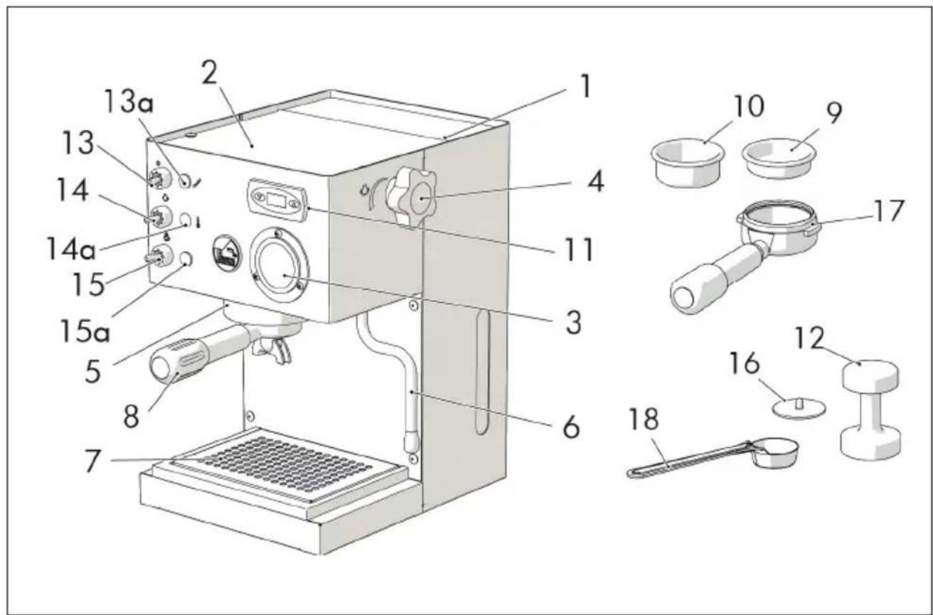 LA PAVONI Casa Bar Pid - 2-2. DESTINAZIONE D'USO DELLA MACCHINA - 1
