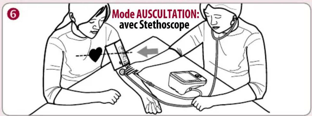 Rossmax X9 BT - Mise en place du brassard - 8