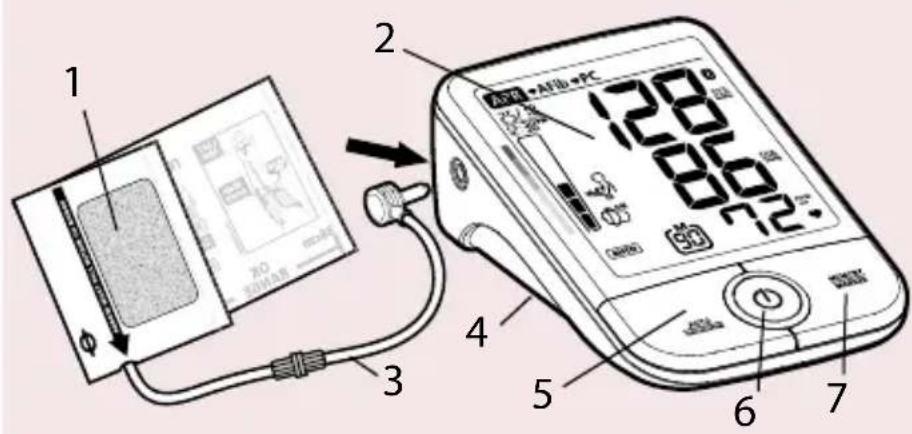 Rossmax X9 BT - Nom/fonction de chaque pièce - 1
