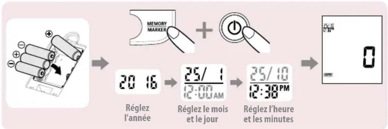 Rossmax X9 BT - Temps et ajustement de Bluetooth®(En option) - 1