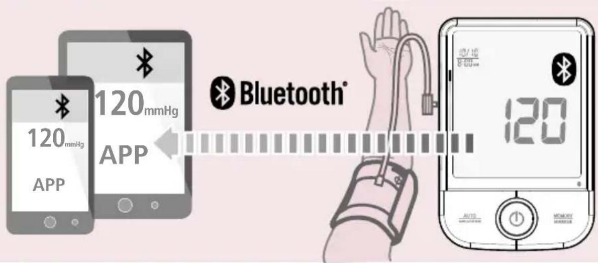 Rossmax X9 BT - Appariement du tensiomètre avec votre Smartphone - 4