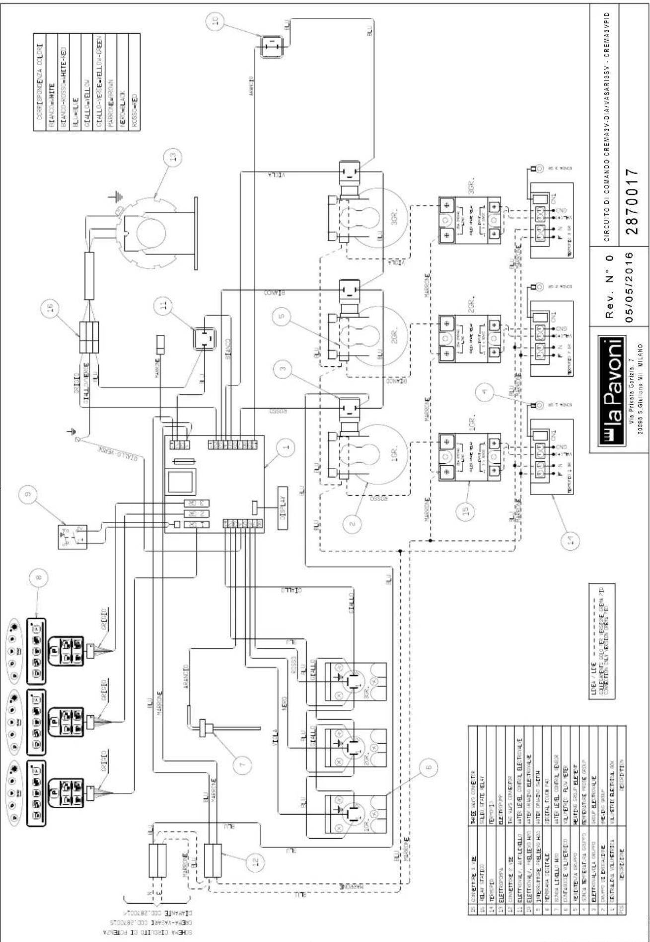 LA PAVONI Diamante E61 Manual 2 Groups - - ENTSORGUNG DER MASCHINE - 9