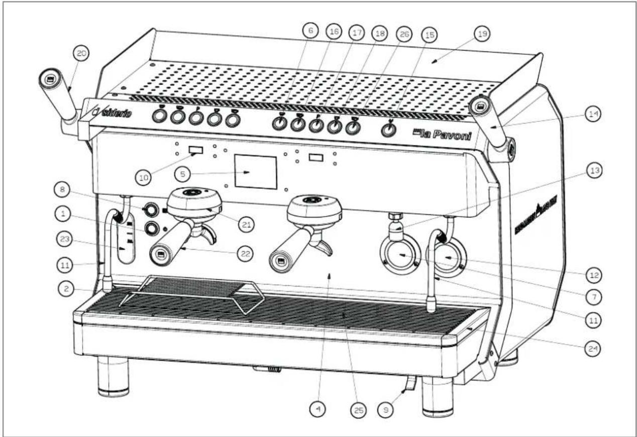 LA PAVONI Geniale Semi-Automatic 2 Groups - DESIDERIO V - 1