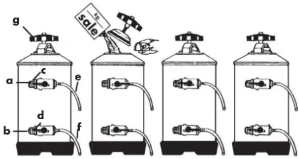 LA PAVONI Geniale Semi-Automatic 2 Groups - USING THE WATER SOFTENER - 2