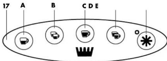 LA PAVONI Diamante E61 Manual 3 Groups - CLAVIER DU GROUPE - 1