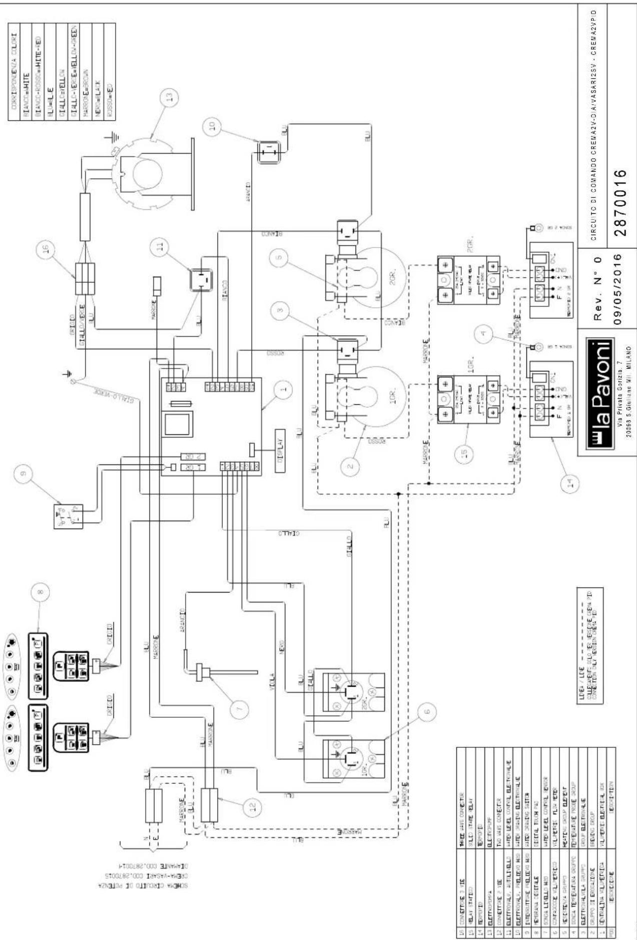 LA PAVONI Diamante E61 Manual 3 Groups - - ENTSORGUNG DER MASCHINE - 6