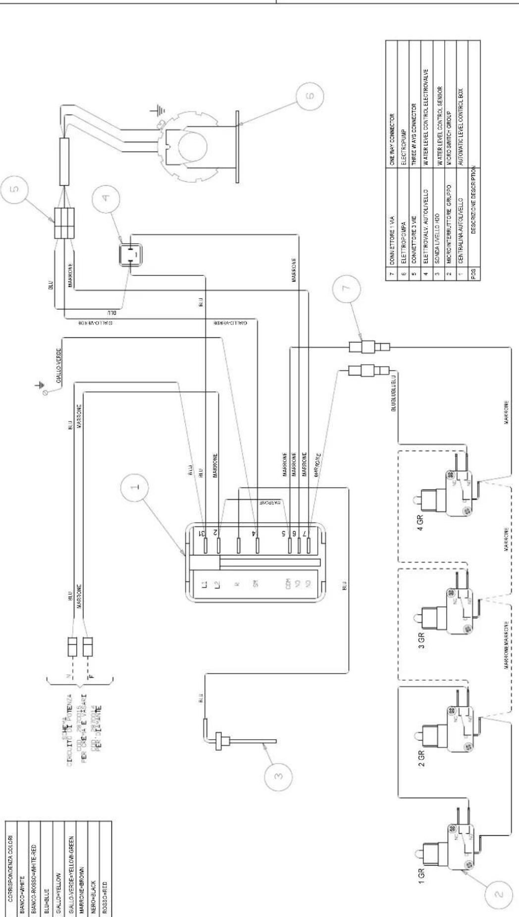 LA PAVONI Diamante E61 Manual 3 Groups - - ENTSORGUNG DER MASCHINE - 8