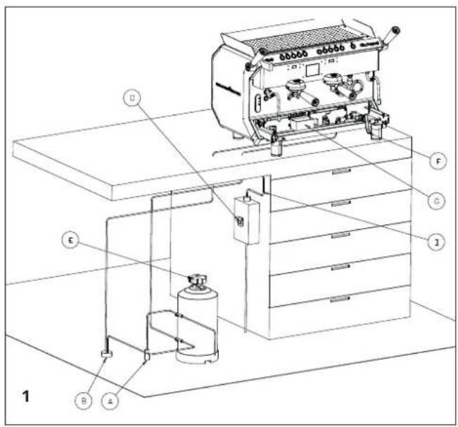 LA PAVONI Geniale Volumetric 3 Groups - GENIALE M - 2
