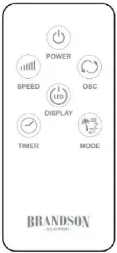 Brandson 303811 - Usage - 1