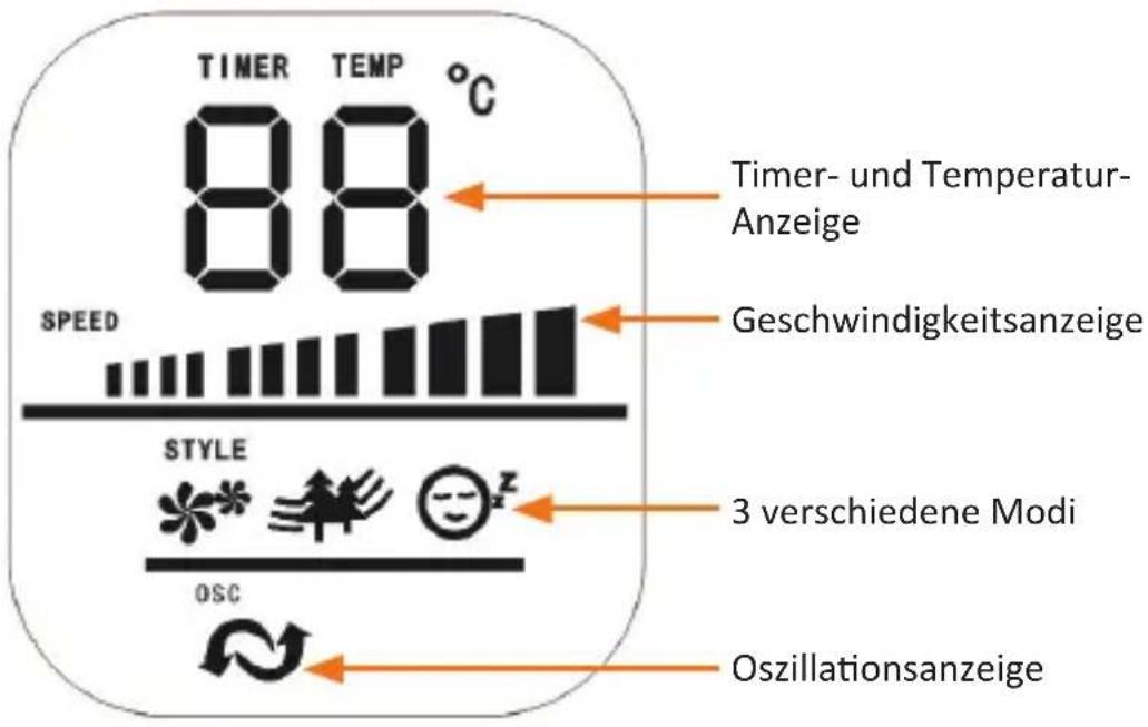 Brandson 303811 - Benutzung - 2