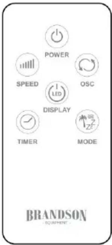 Brandson 303811 - Uso - 1