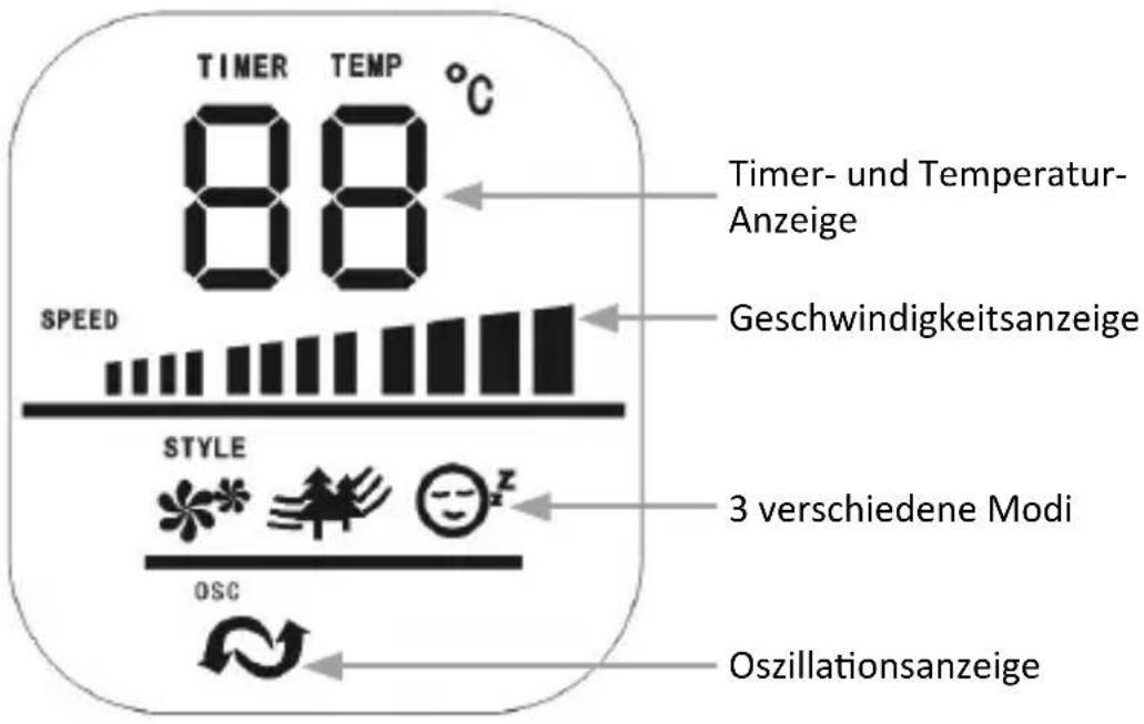 Brandson 303804 - Benutzung - 2