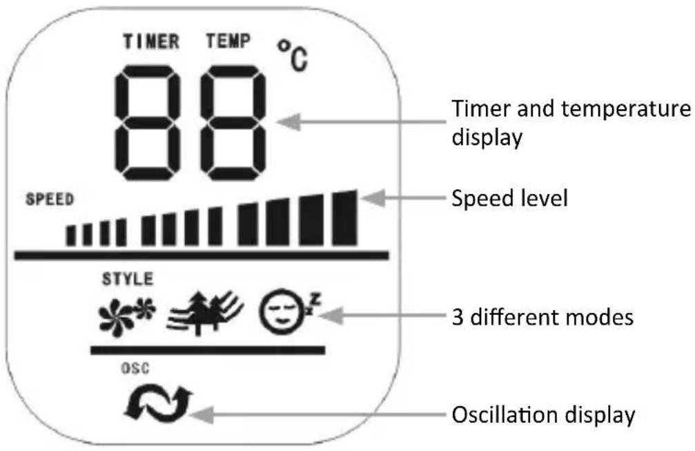 Brandson 303086 - Usage - 2