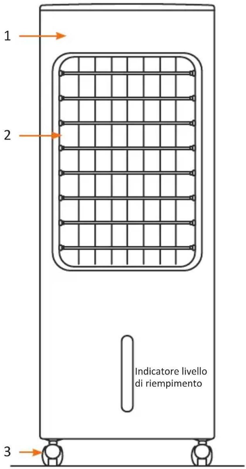 Brandson 305040 - Dati tecnici - 1