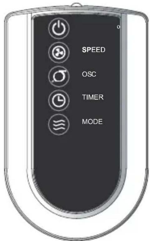 Brandson 303054 - Usage - 1