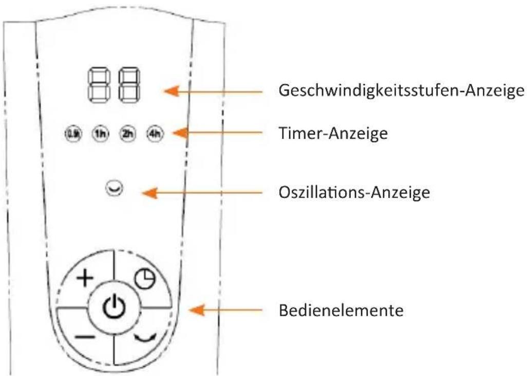 Brandson 303907 - Lüfter-Steuerung - 1