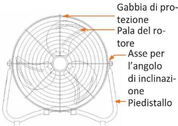 Brandson 302583 - Dettagli del prodotto - 1