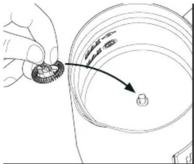 BIALETTI MKF02 - Verwendung - 1