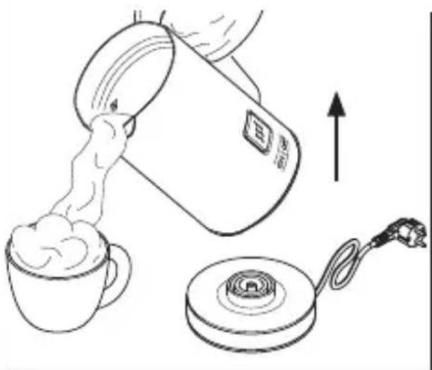 BIALETTI MKF02 - Use - 2