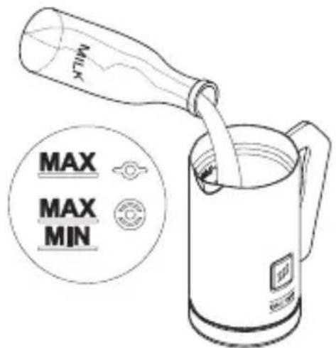 BIALETTI MKF02 - Utilizzo - 2