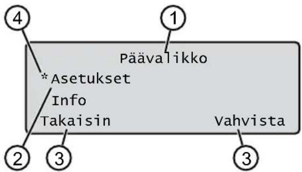 AL-KO Robolinho 500I - Näyttö - 1