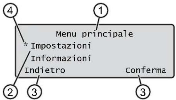 AL-KO Robolinho 500I - Display - 1
