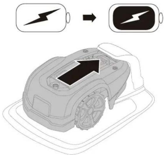 Cramer RM800 - Konserwacja Akumulatora - 1