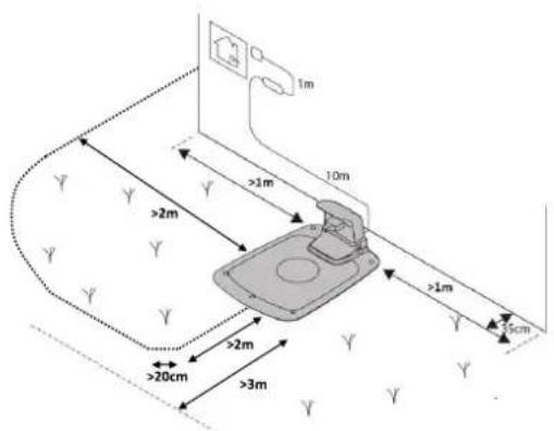 Cramer RM800 - Installation des Begrenzungsdrahts - 5