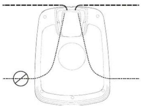 Cramer RM800 - Planning Layout and Preparation - 2