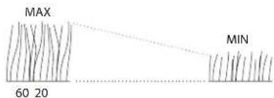Cramer RM800 - Breaks in Boundary Wire and Guide Wire - 13