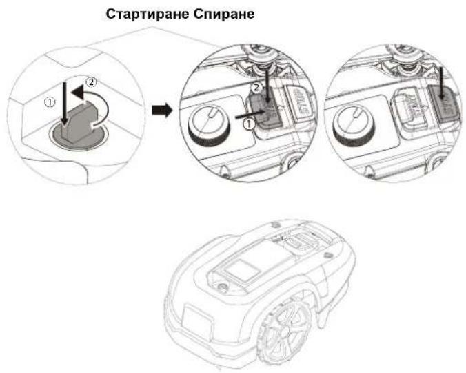 Cramer RM800 - СТАРТИРАНЕ И СПИРАНЕ НА КОСАЧКАТА - 1